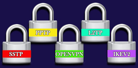 VPN Protokolle